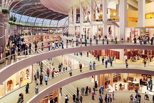 Alışveriş Merkezi Piyasası 2012 ve Trendler